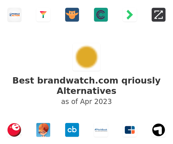 Best brandwatch.com qriously Alternatives