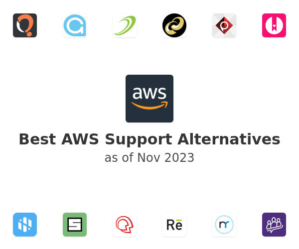 Best AWS Support Alternatives