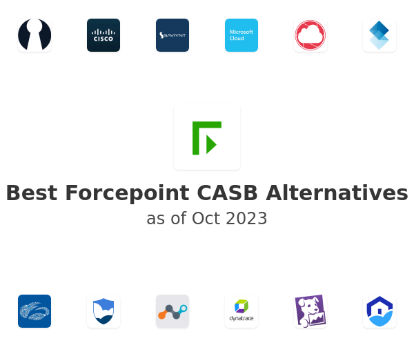 Best Forcepoint CASB Alternatives