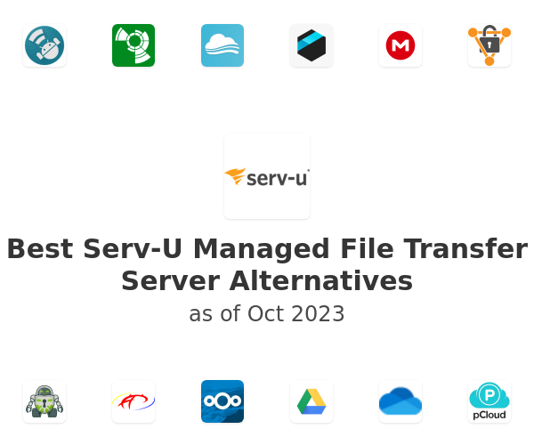 Best Serv-U Managed File Transfer Server Alternatives