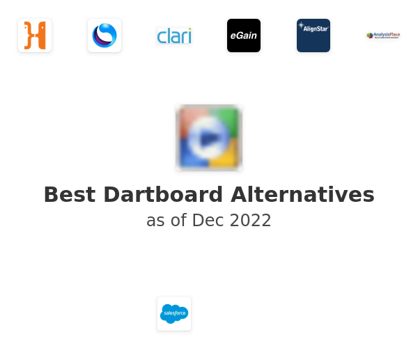 Best Dartboard Alternatives