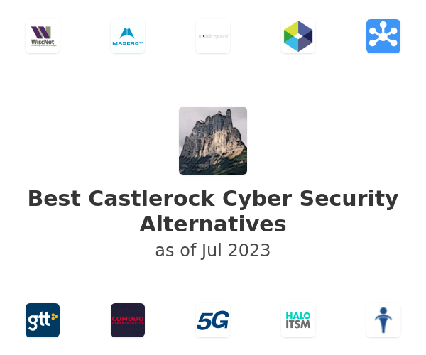 Best Castlerock Cyber Security Alternatives
