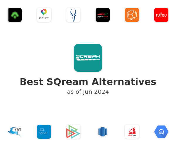 Best SQream Alternatives