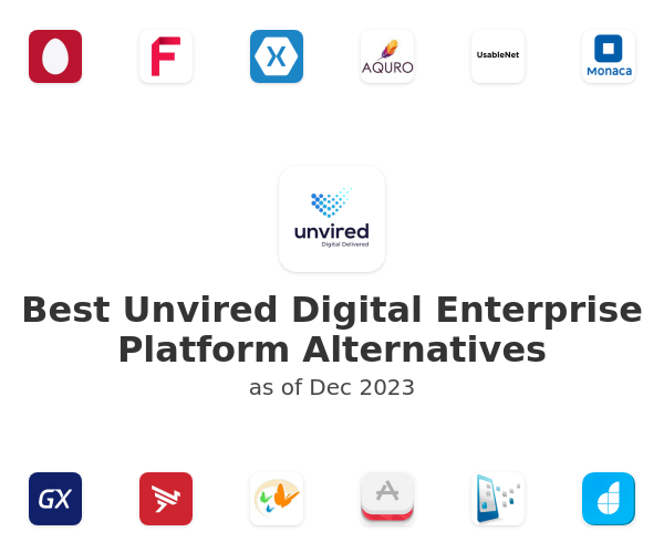 Best Unvired Digital Enterprise Platform Alternatives