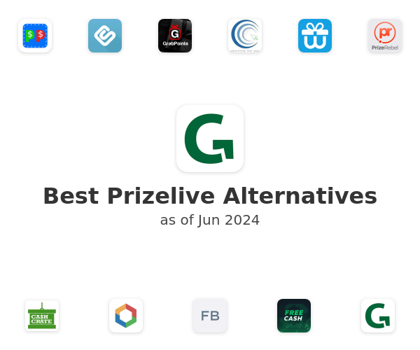 Best Prizelive Alternatives