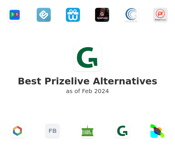 Best Prizelive Alternatives