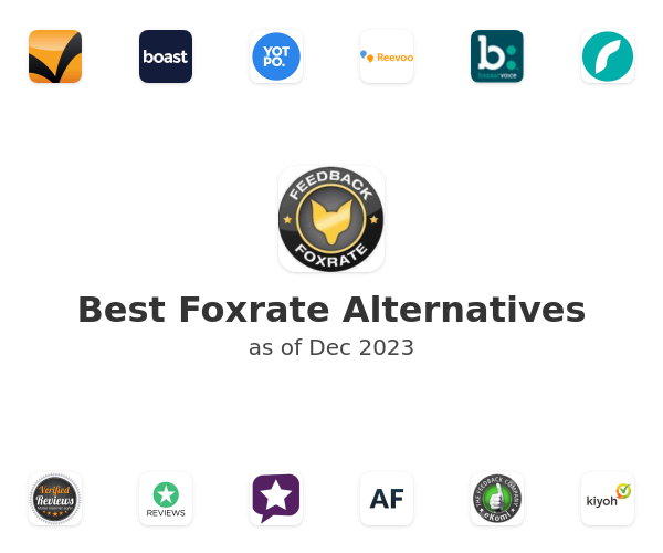 Best Foxrate Alternatives