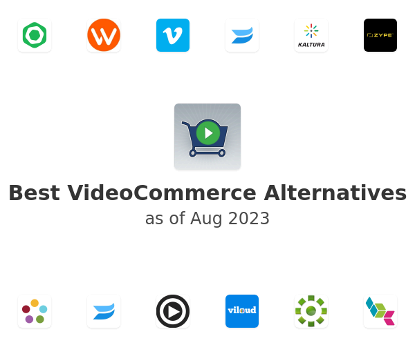 Best VideoCommerce Alternatives