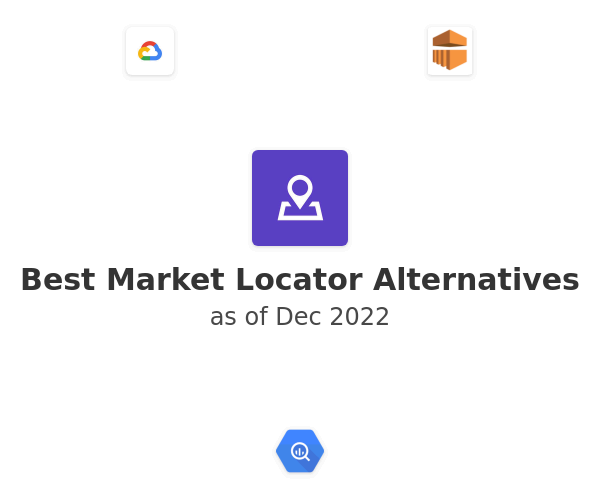 Best Market Locator Alternatives