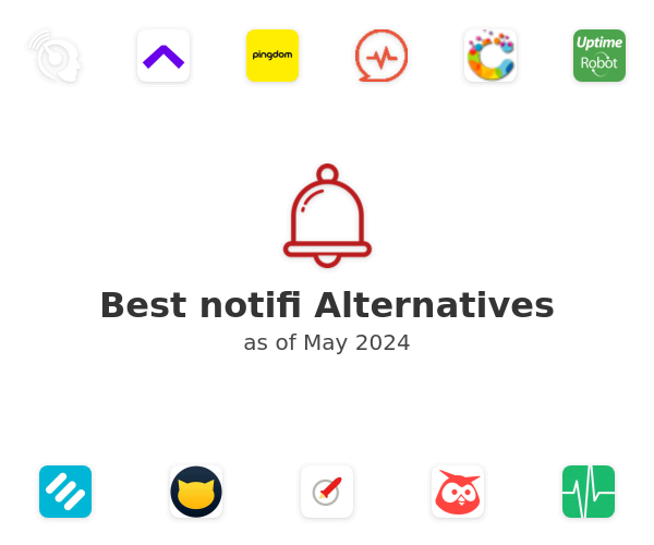 Best notifi Alternatives
