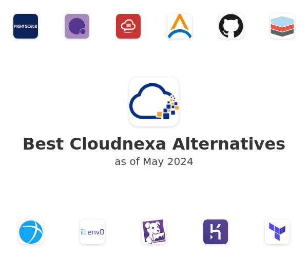 Best Cloudnexa Alternatives