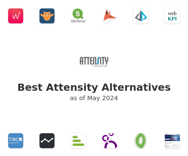 Best Attensity Alternatives