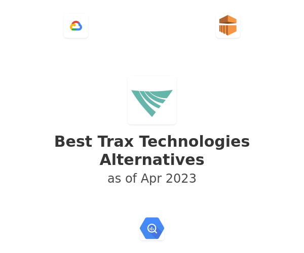 Best Trax Technologies Alternatives