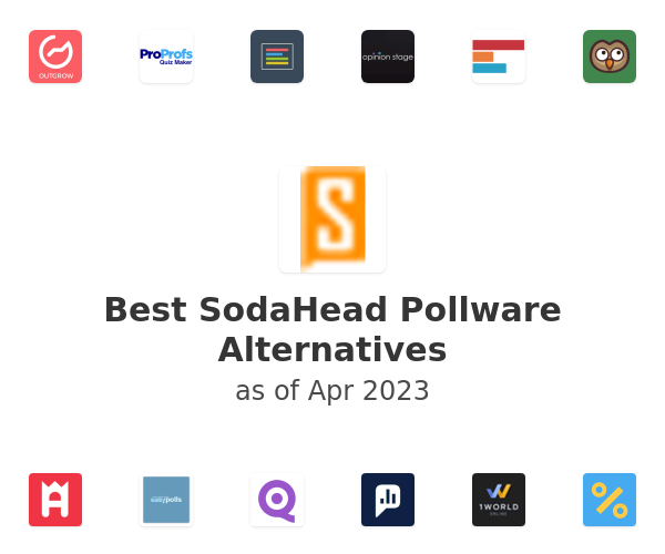 Best SodaHead Pollware Alternatives