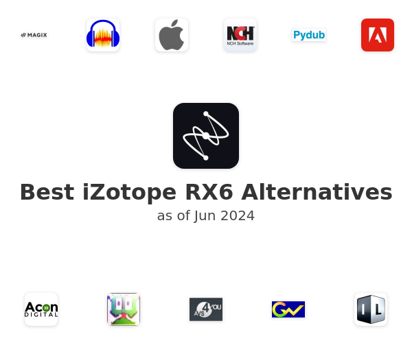 Best iZotope RX6 Alternatives