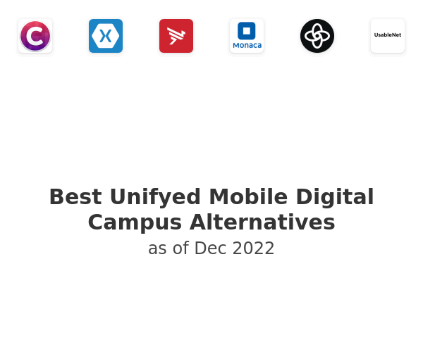 Best Unifyed Mobile Digital Campus Alternatives