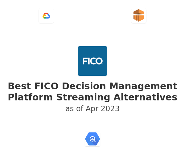 Best FICO Decision Management Platform Streaming Alternatives