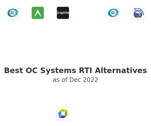 Best OC Systems RTI Alternatives