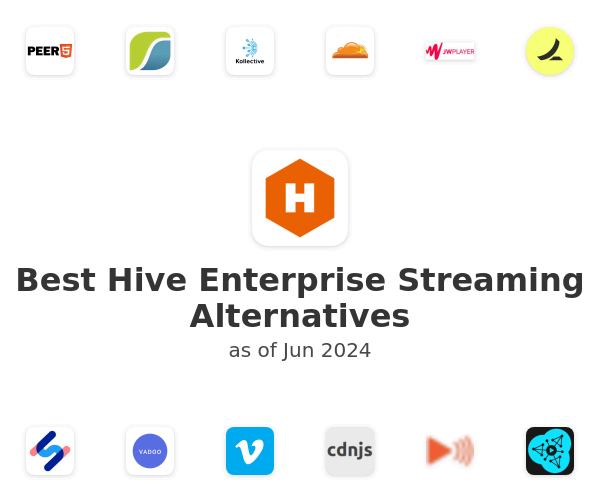 Best Hive Enterprise Streaming Alternatives