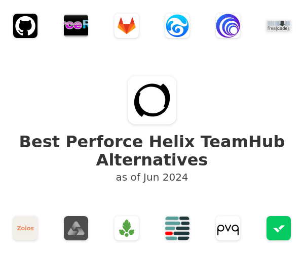 Best Perforce Helix TeamHub Alternatives