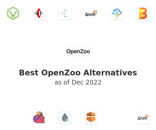Best OpenZoo Alternatives