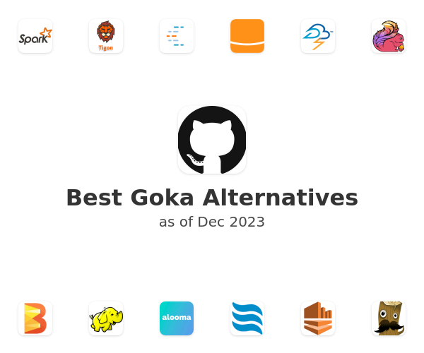 Best Goka Alternatives