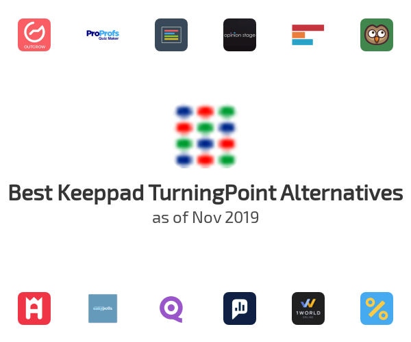 Best Keeppad TurningPoint Alternatives