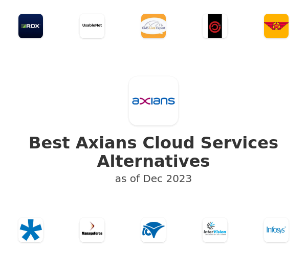 Best Axians Cloud Services Alternatives