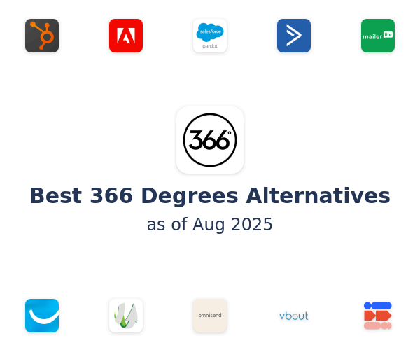 Best 366 Degrees Alternatives