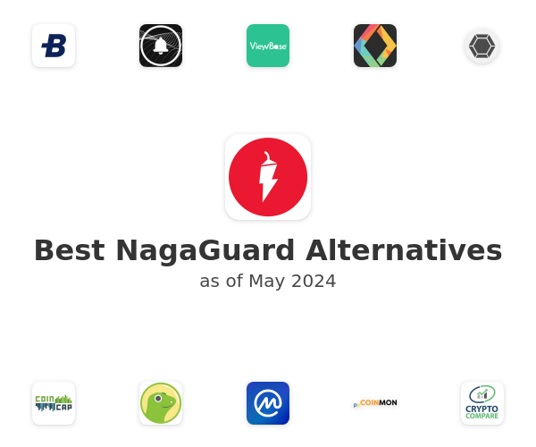 Best NagaGuard Alternatives