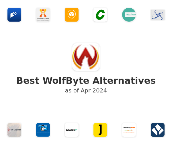 Best WolfByte Alternatives