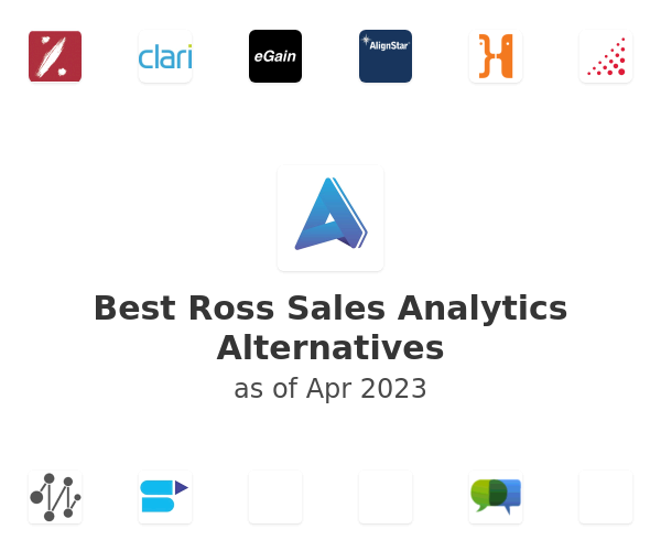 Best Ross Sales Analytics Alternatives