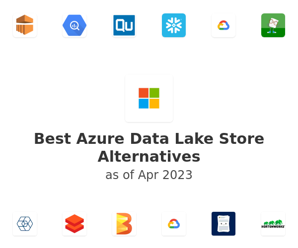 Best Azure Data Lake Store Alternatives