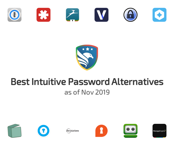 Best Intuitive Password Alternatives