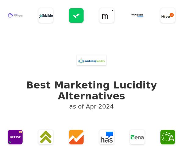 Best Marketing Lucidity Alternatives