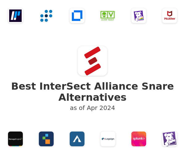Best InterSect Alliance Snare Alternatives