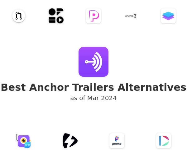 Best Anchor Trailers Alternatives