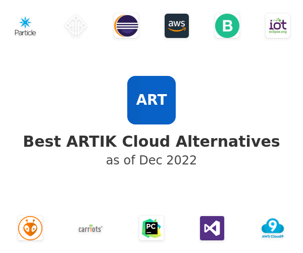 Best ARTIK Cloud Alternatives