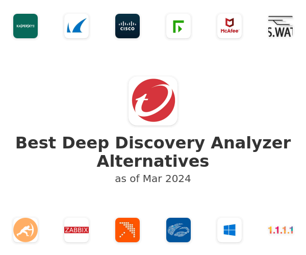 Best Deep Discovery Analyzer Alternatives