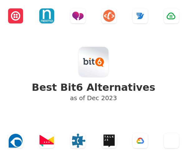 Best Bit6 Alternatives