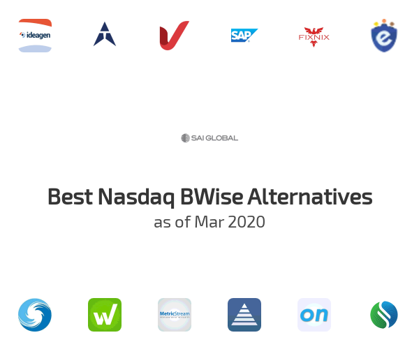 Best Nasdaq BWise Alternatives