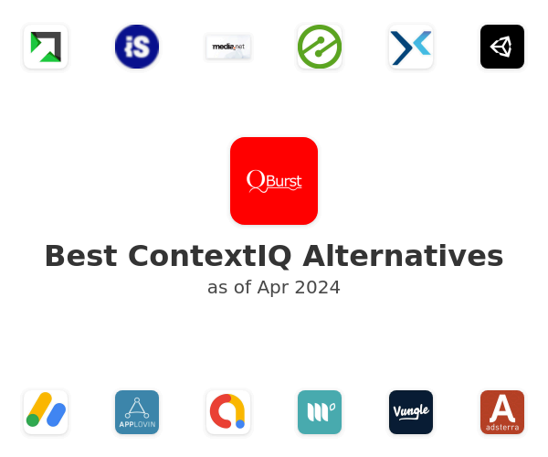Best ContextIQ Alternatives