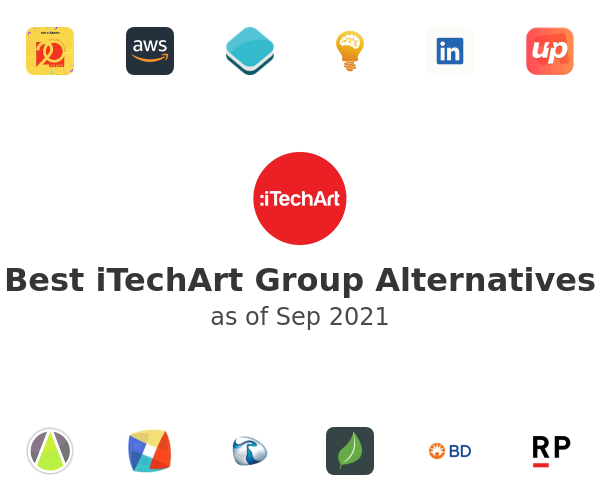 Best iTechArt Group Alternatives