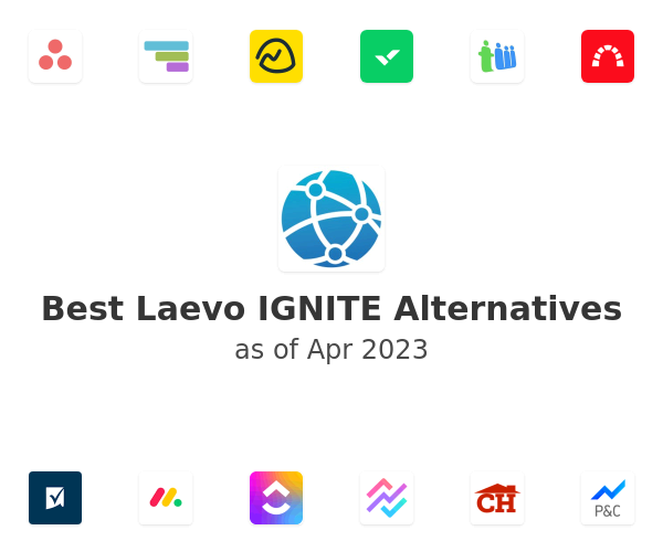 Best Laevo IGNITE Alternatives