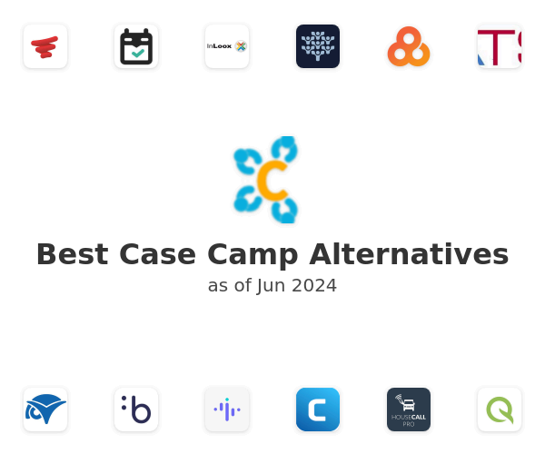 Best Case Camp Alternatives