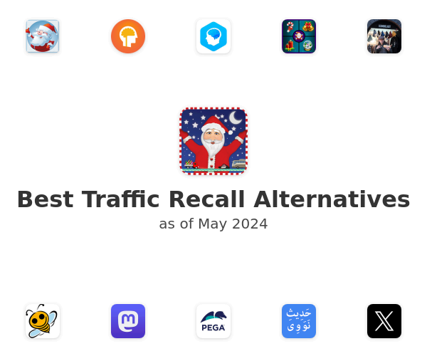 Best Traffic Recall Alternatives
