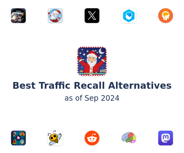 Best Traffic Recall Alternatives