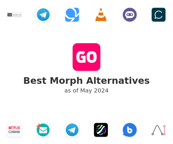 Best Morph Alternatives