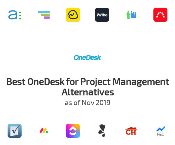 Best OneDesk for Project Management Alternatives