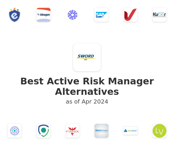 Best Active Risk Manager Alternatives